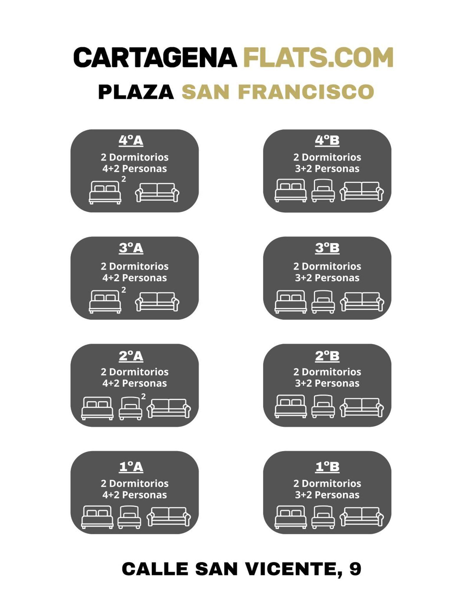 Cartagenaflats, Apartamentos San Francisco Εξωτερικό φωτογραφία